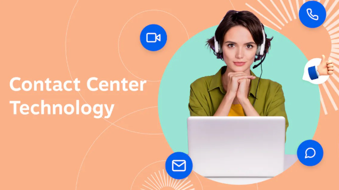 Contact Center Technology