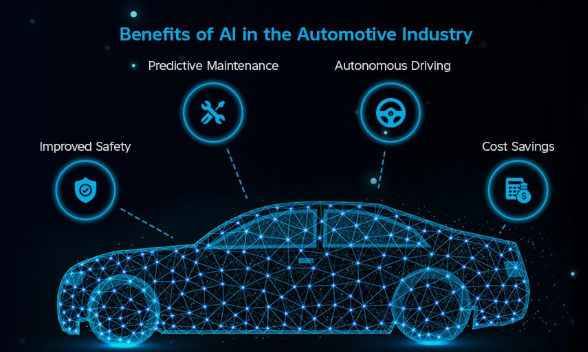 AI Car Manufacturing Process Step by Step